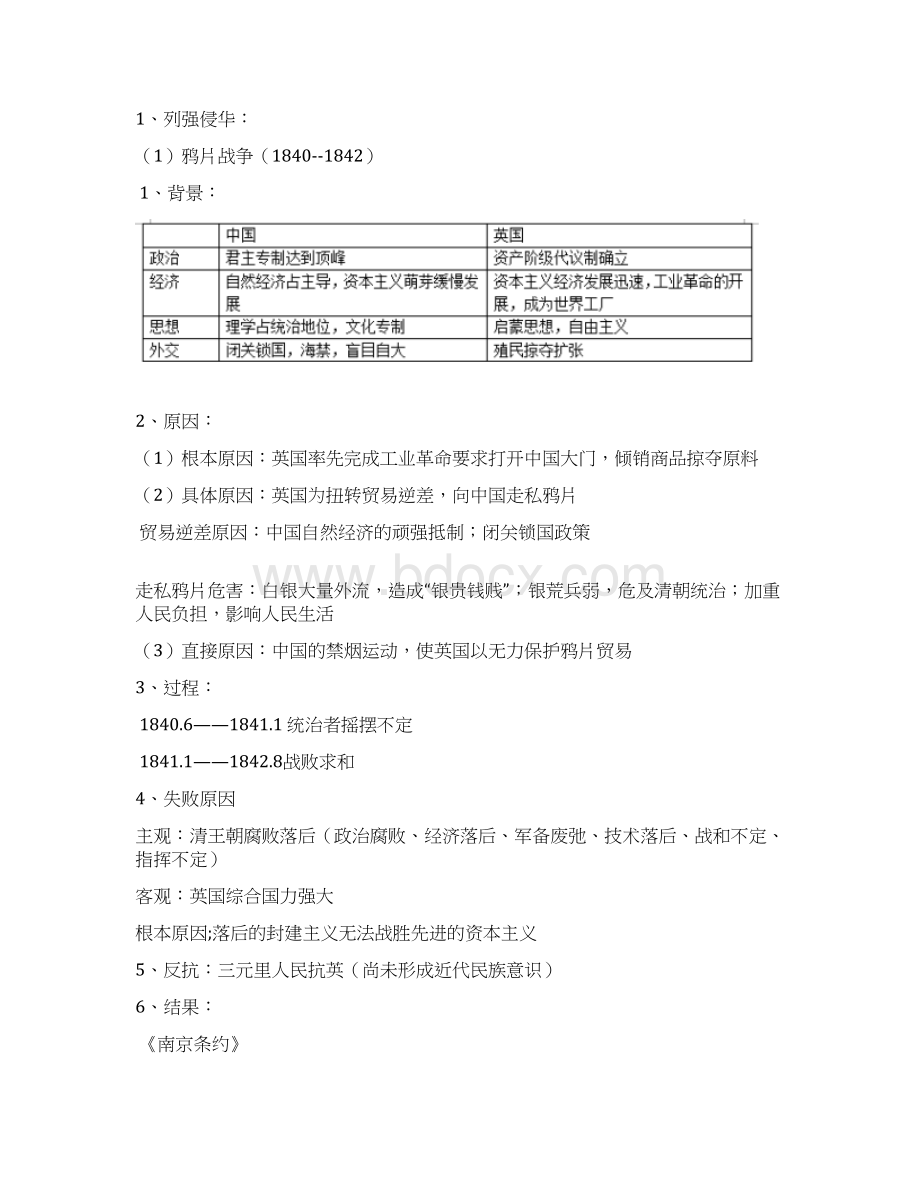 高中历史人民版必修一专题二近代中国维护国家主权的斗争 知识结构.docx_第3页