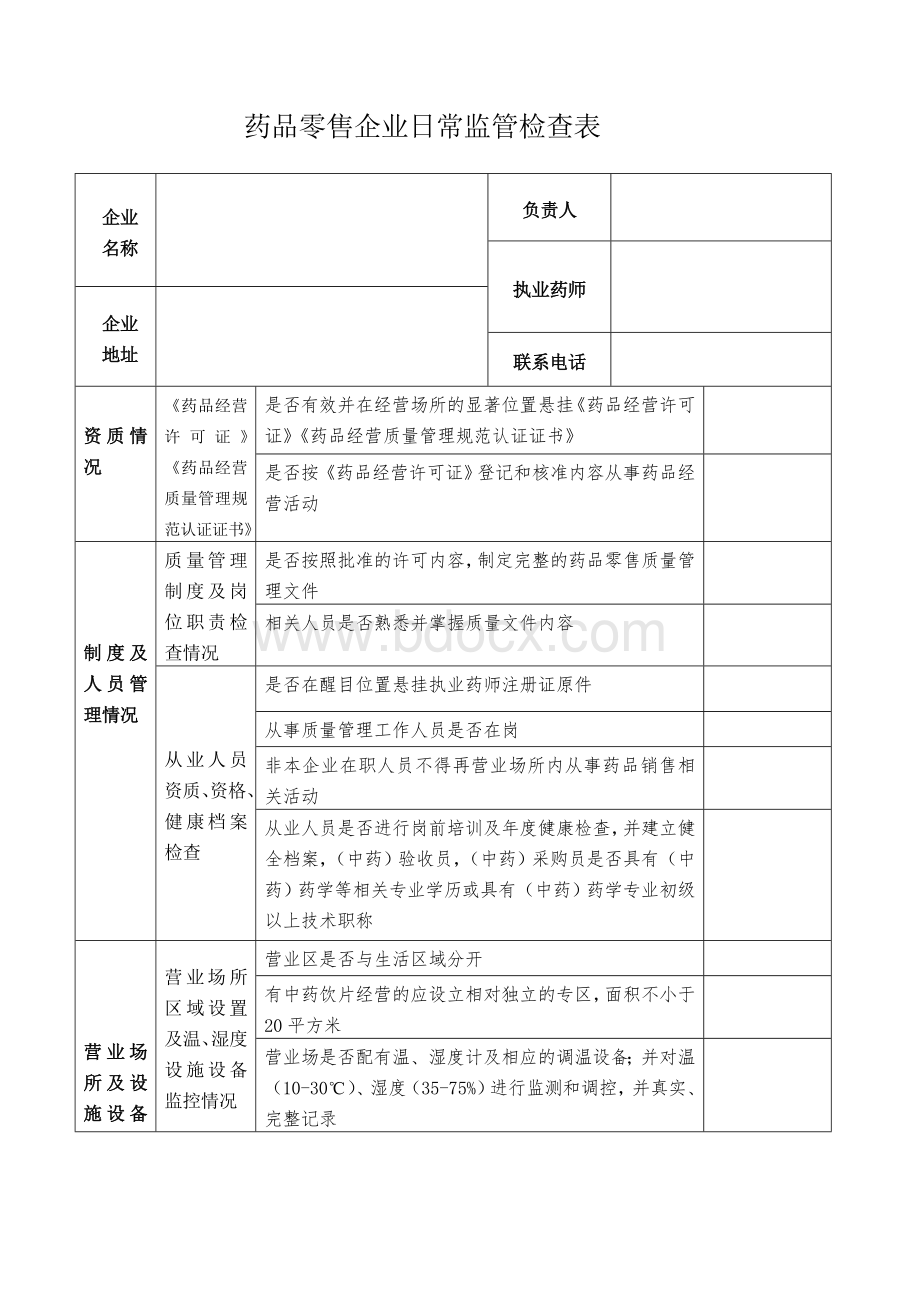 药品经营企业日常监督检查表_精品文档.doc