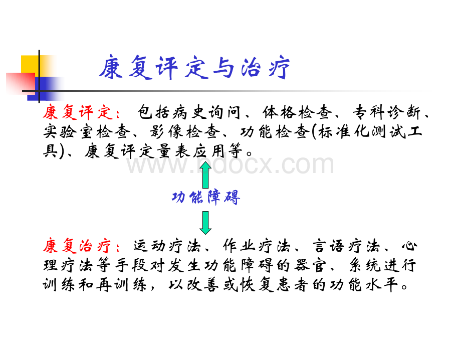 述第三章功能障碍PPT资料.ppt_第3页