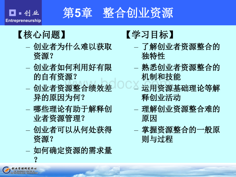 整合创业资源优质PPT.ppt