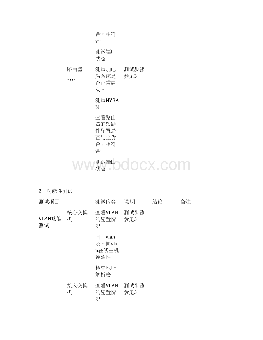 某工程系统测试方案Word格式.docx_第3页