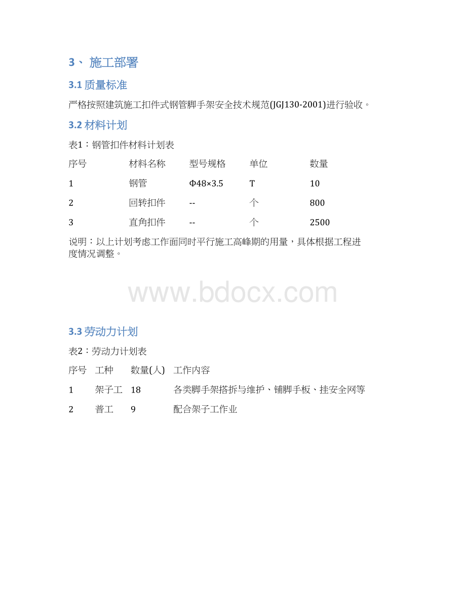 厂房进水渠边坡操作平台脚手架施工措施方法Word格式文档下载.docx_第2页