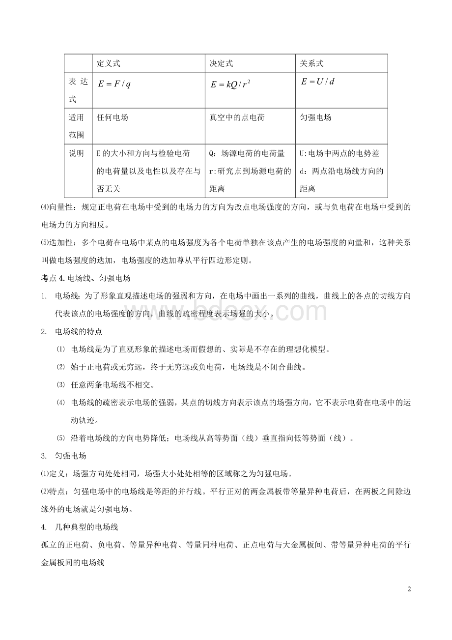 《物理选修3-1》知识点总结.doc_第2页