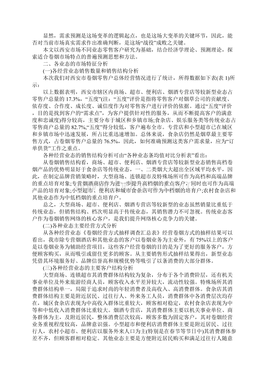 卷烟零售市场需求调研报告完整版Word文件下载.docx_第2页