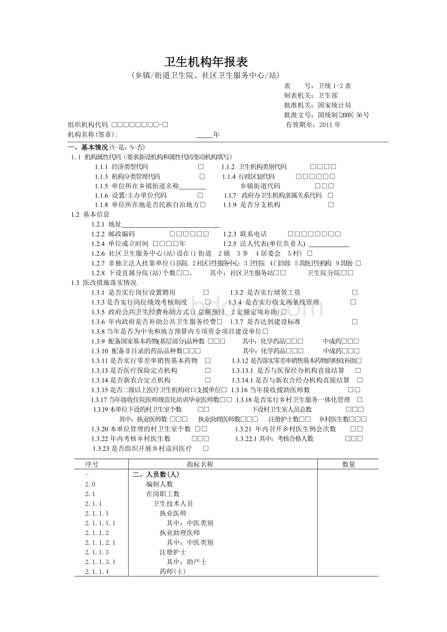 卫生机构年报表-乡镇卫生院类1-2Word文件下载.doc