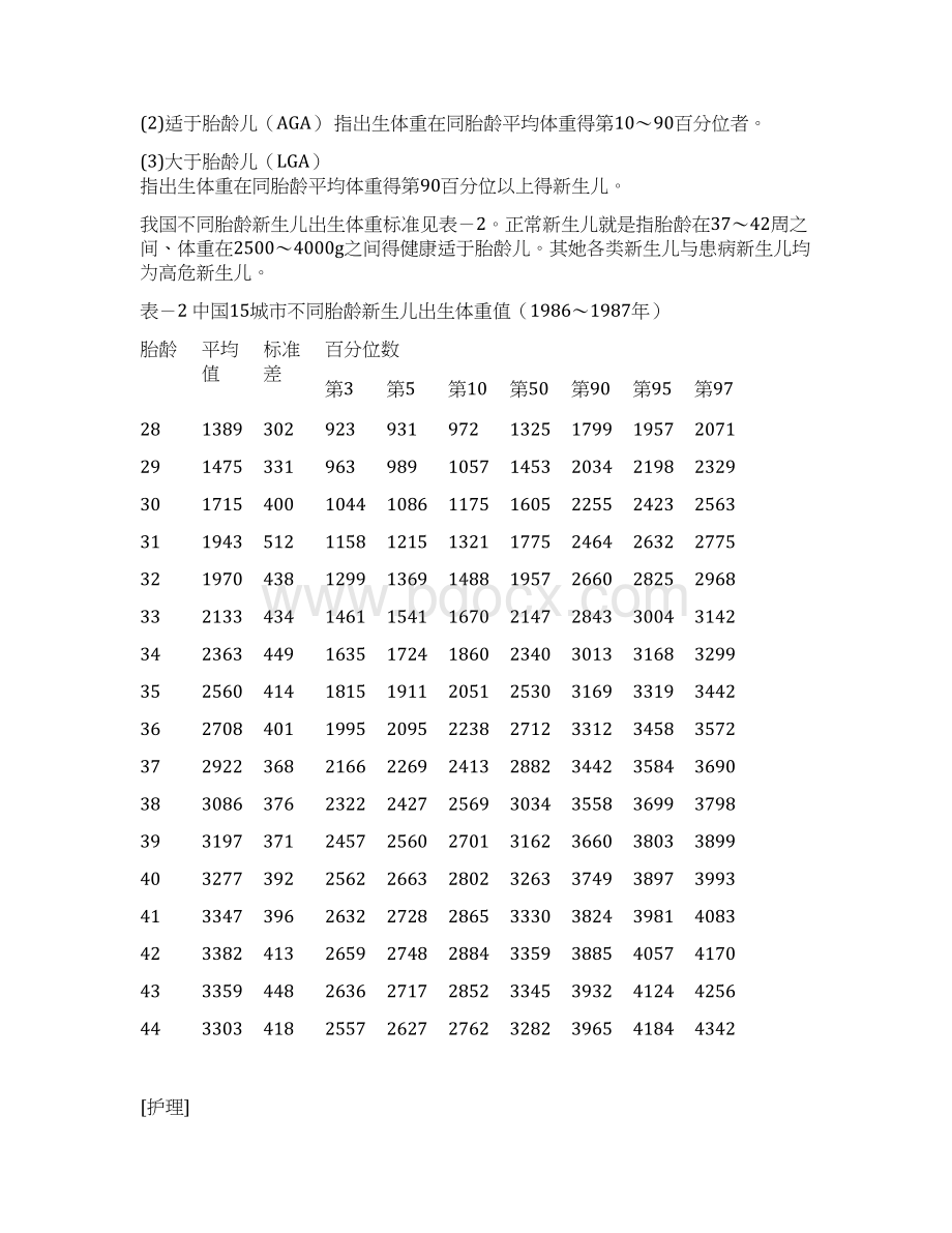 新生儿分类与简易胎龄评估法Word文件下载.docx_第3页