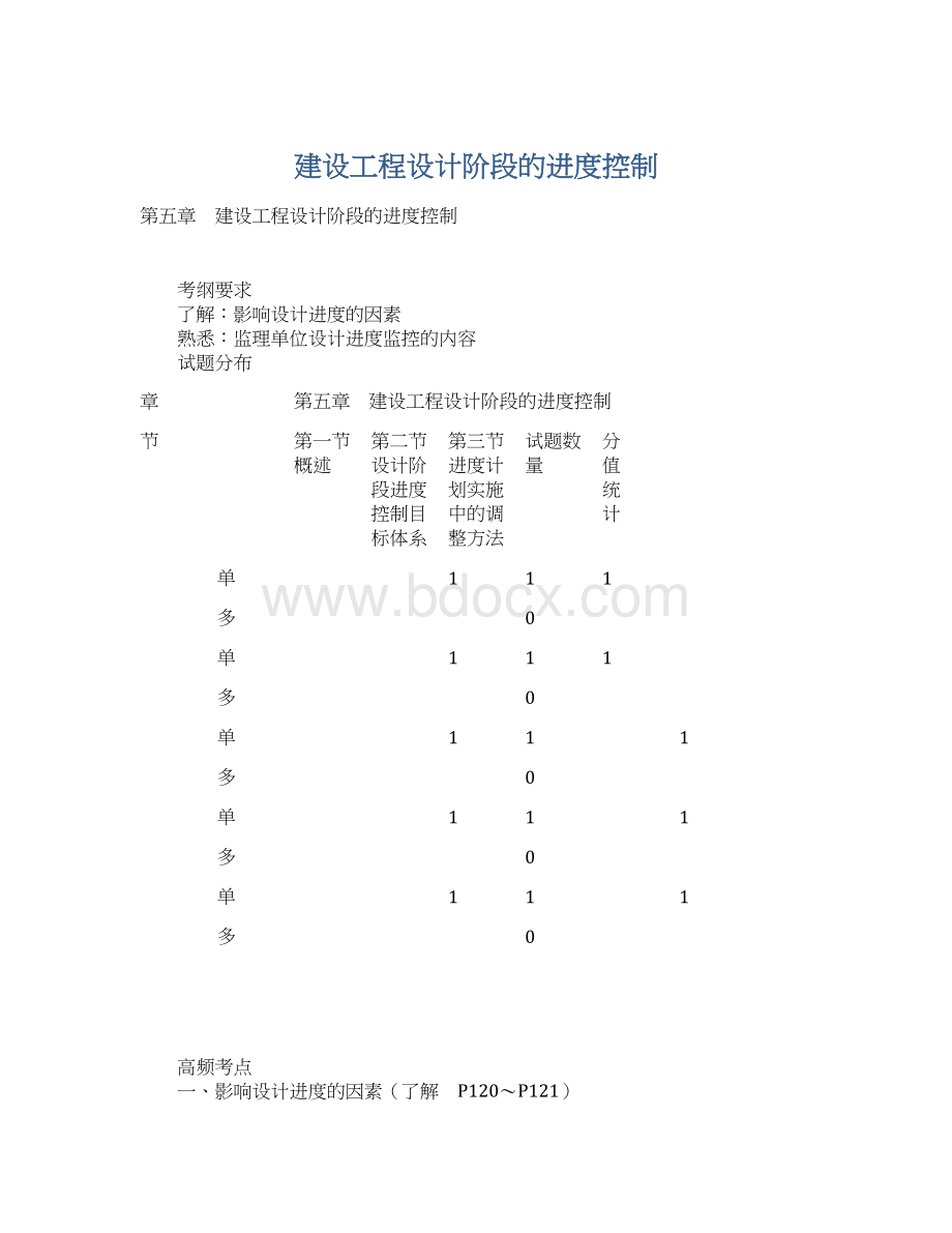 建设工程设计阶段的进度控制Word格式.docx_第1页