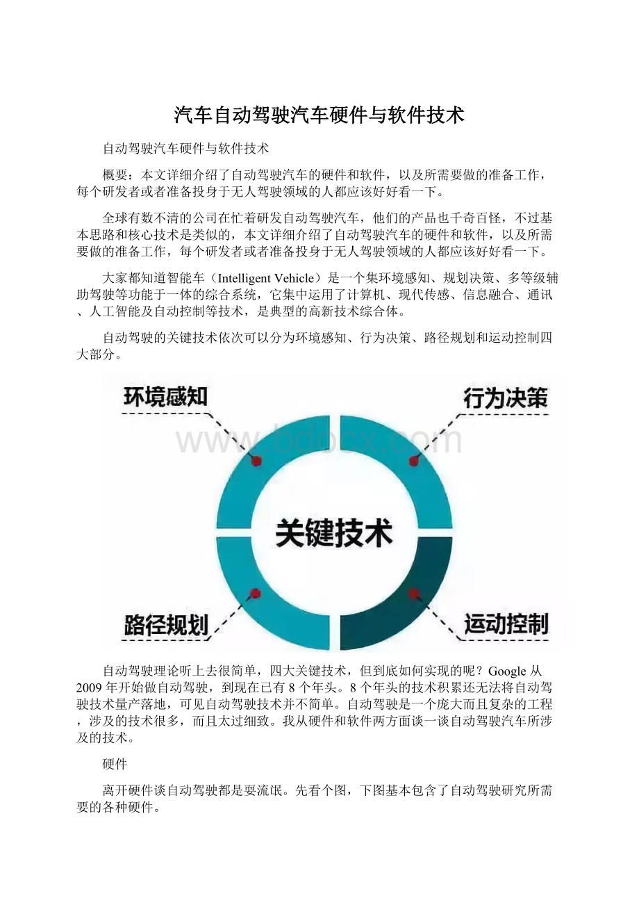 汽车自动驾驶汽车硬件与软件技术.docx_第1页