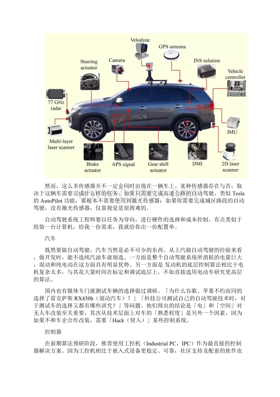 汽车自动驾驶汽车硬件与软件技术.docx_第2页