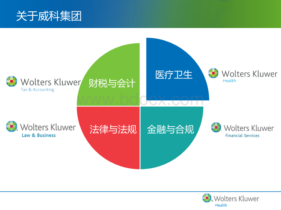 UpToDate临床顾问使用技巧PPT资料.pptx_第2页