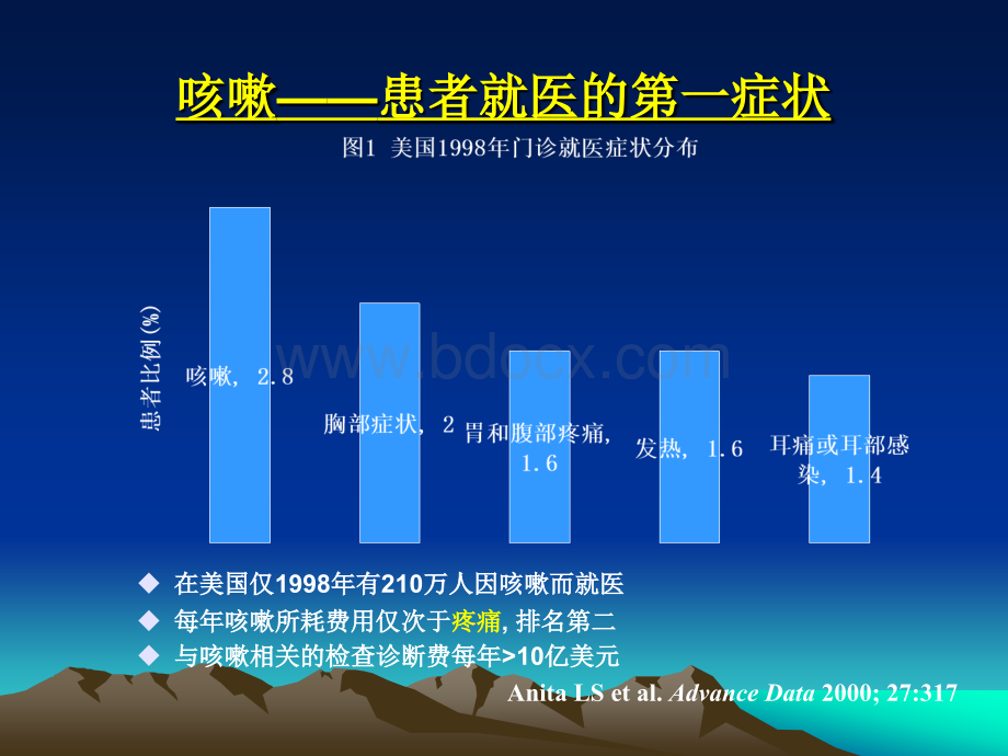 咳嗽的诊治进展.ppt_第3页