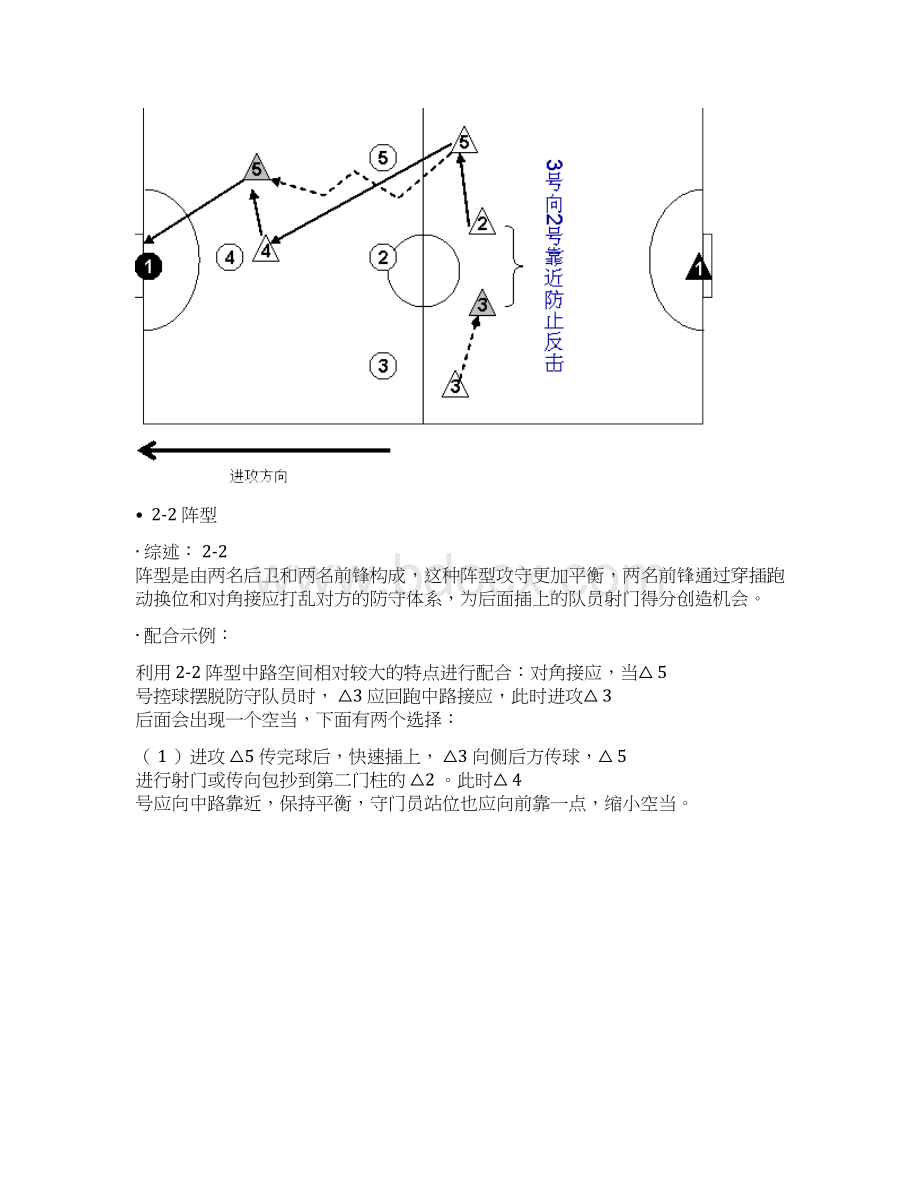 五人制足球攻防战术高级.docx_第3页