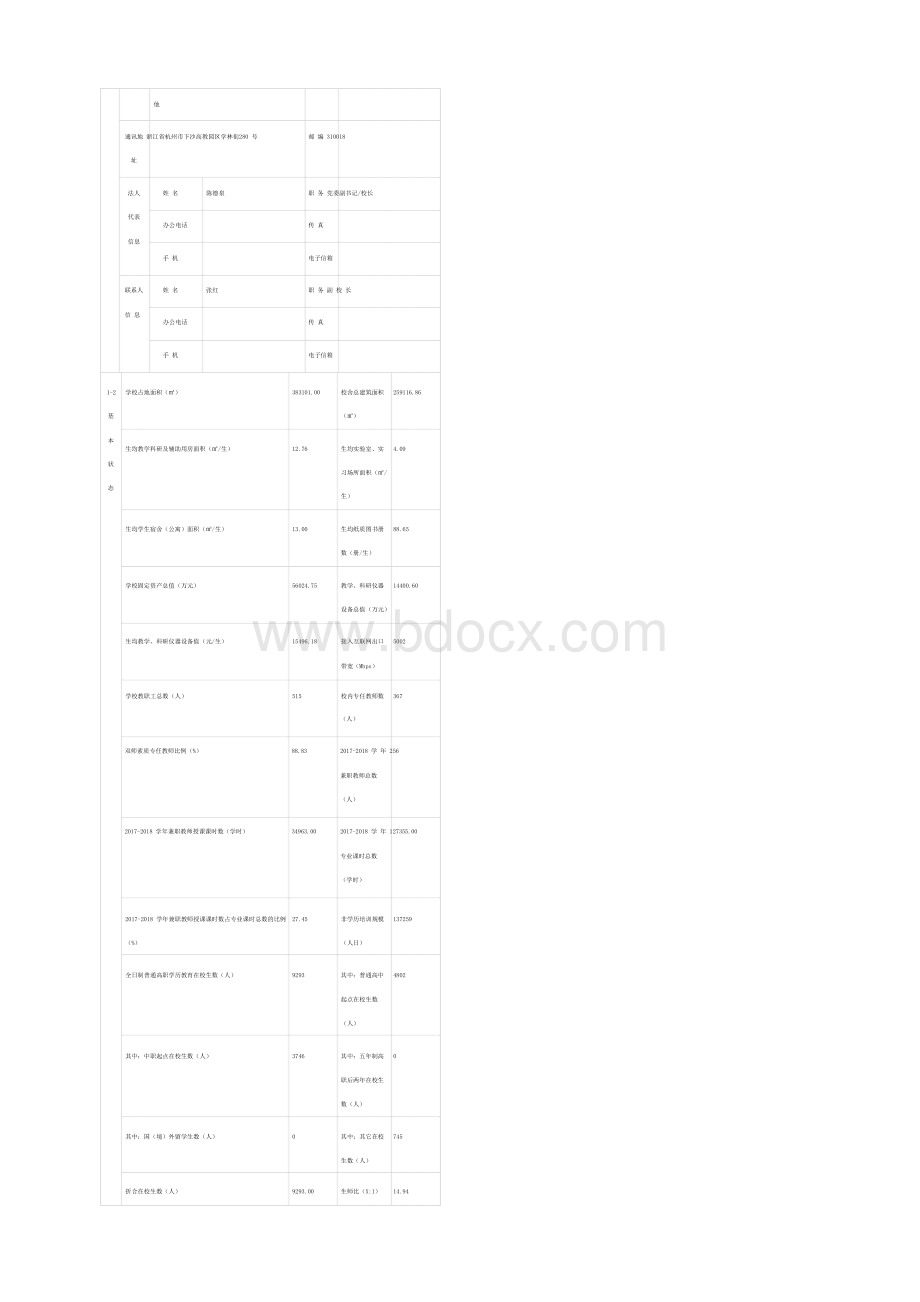 中国特色高水平高职学校和专业建设计划申报书——浙江经贸职业技术学院 (1)Word文档格式.docx_第2页