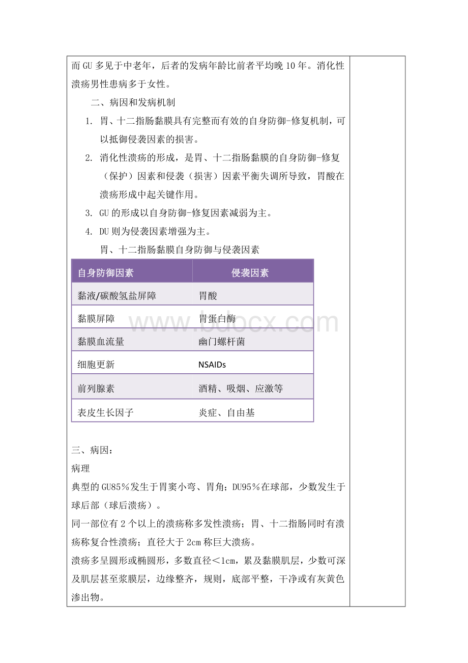 教案-西医综合-消化性溃疡1_精品文档Word文档下载推荐.doc_第2页