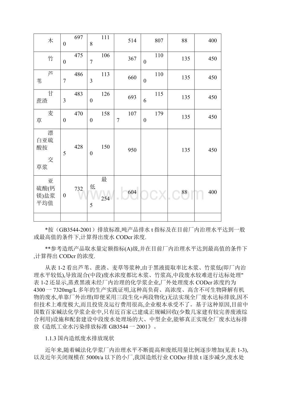 造纸厂污水处理Word格式.docx_第3页