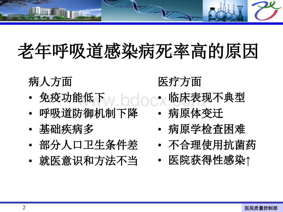 老年呼吸道感染诊治的困难因素PPT推荐.ppt_第2页