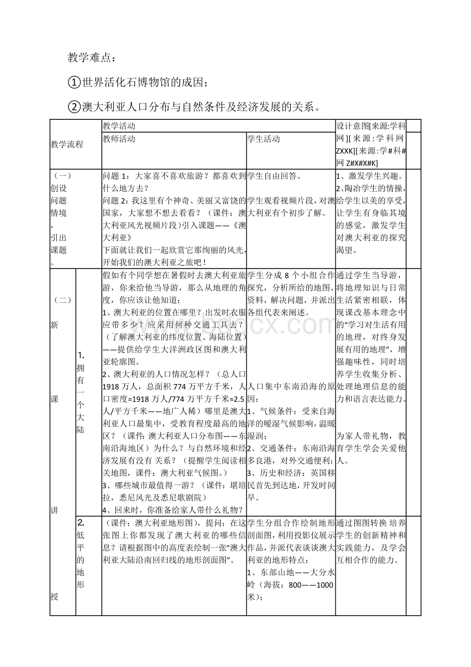 澳大利亚教学设计.docx_第2页