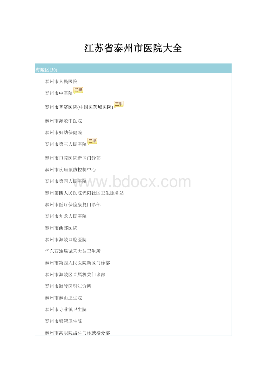 泰州市医院大全_精品文档Word文档格式.doc