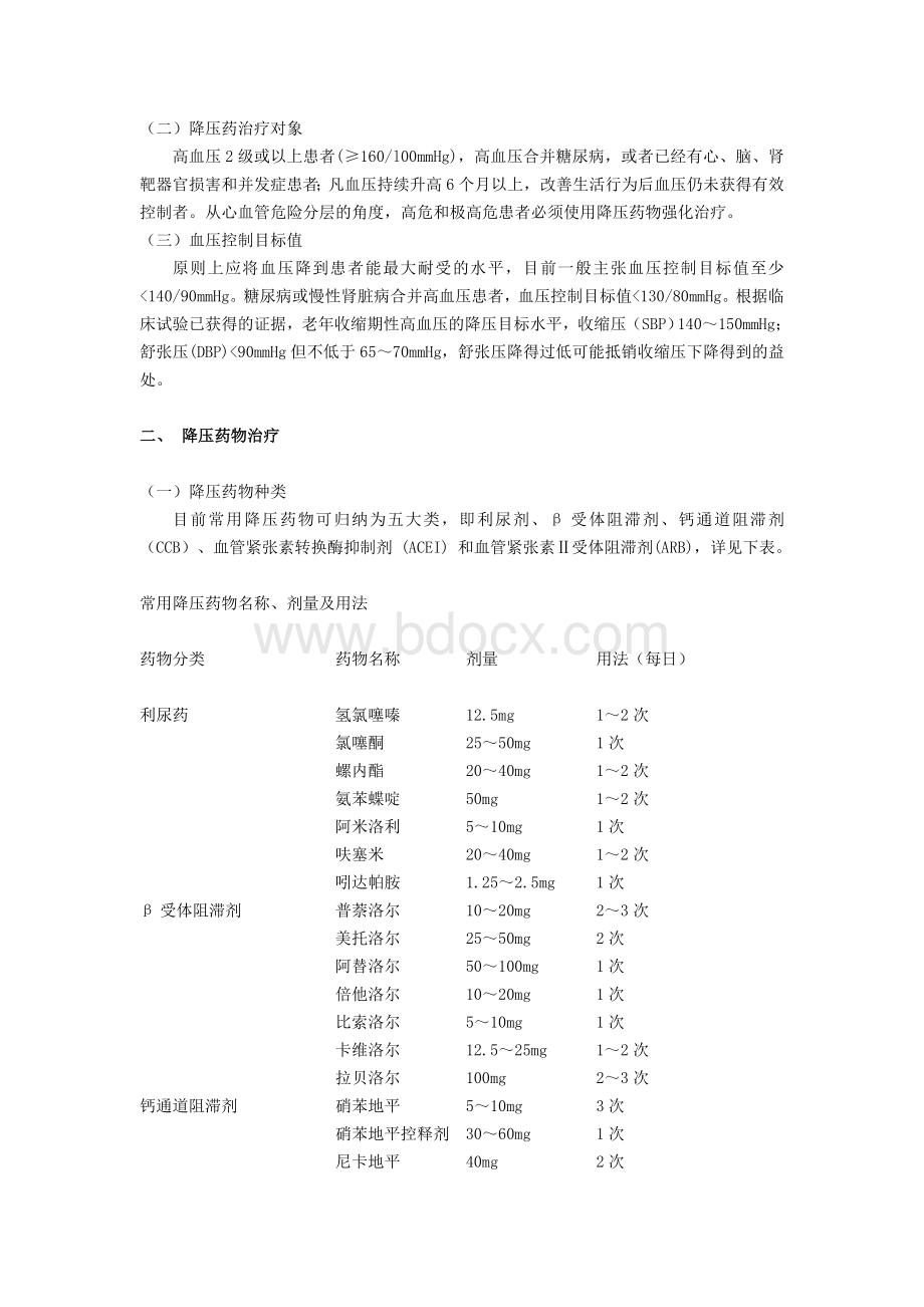 常用降压药物种类及选择.doc_第2页