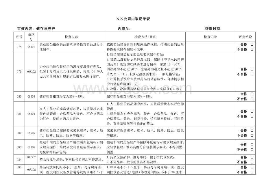 11新GSP内审记录表储存与养护_精品文档Word下载.doc_第1页