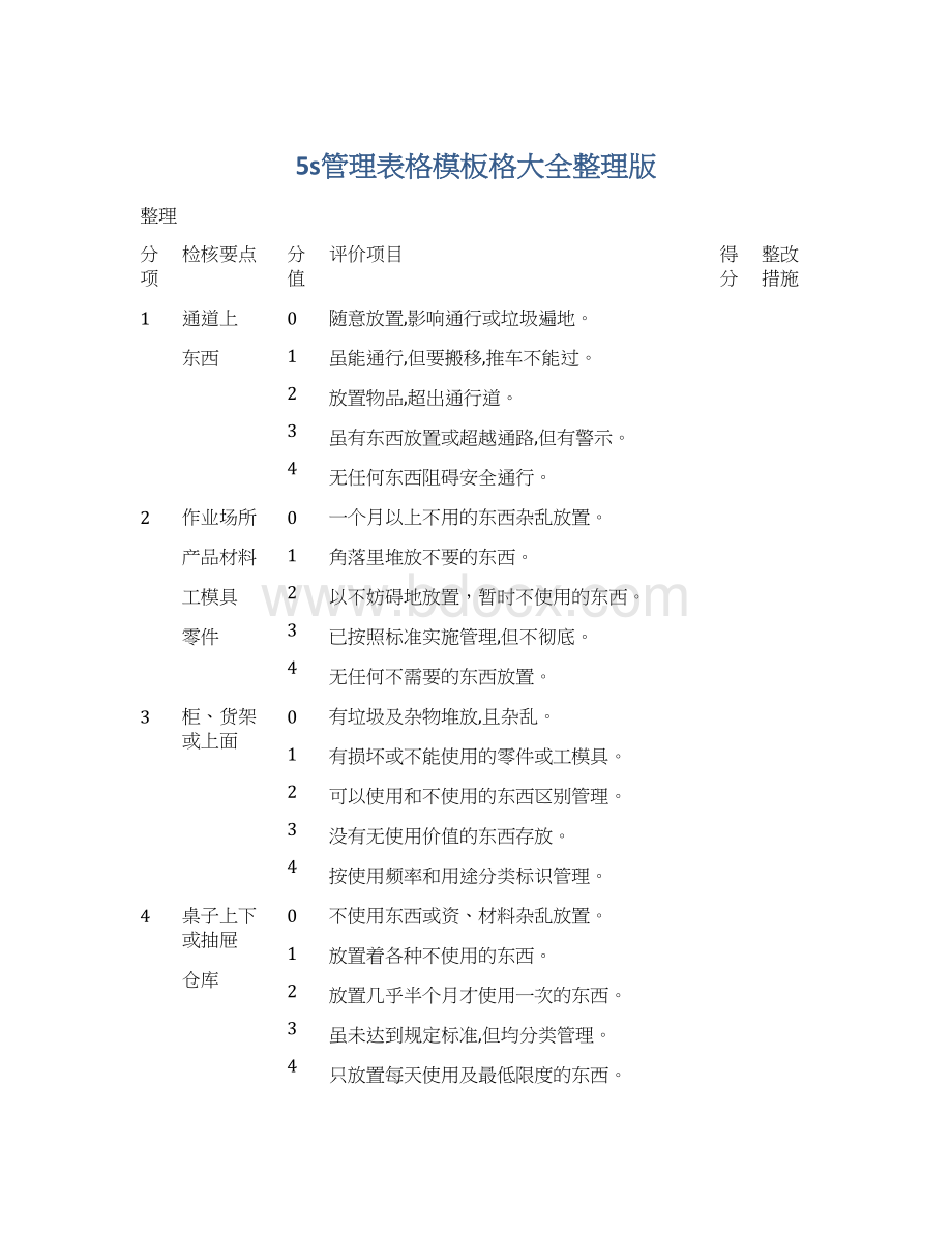 5s管理表格模板格大全整理版.docx_第1页