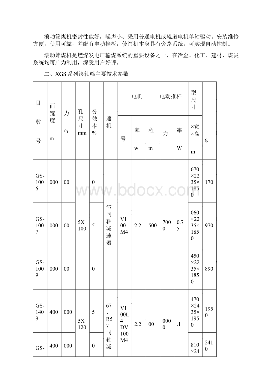 滚轴筛说明书范本.docx_第2页