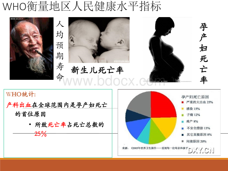 瘢痕子宫与产后出血PPT资料.ppt_第2页