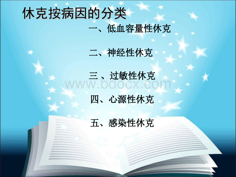 休克的业务学习.pptx_第3页