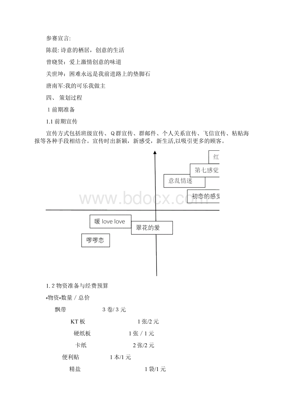 心可乐营销策划Word下载.docx_第2页