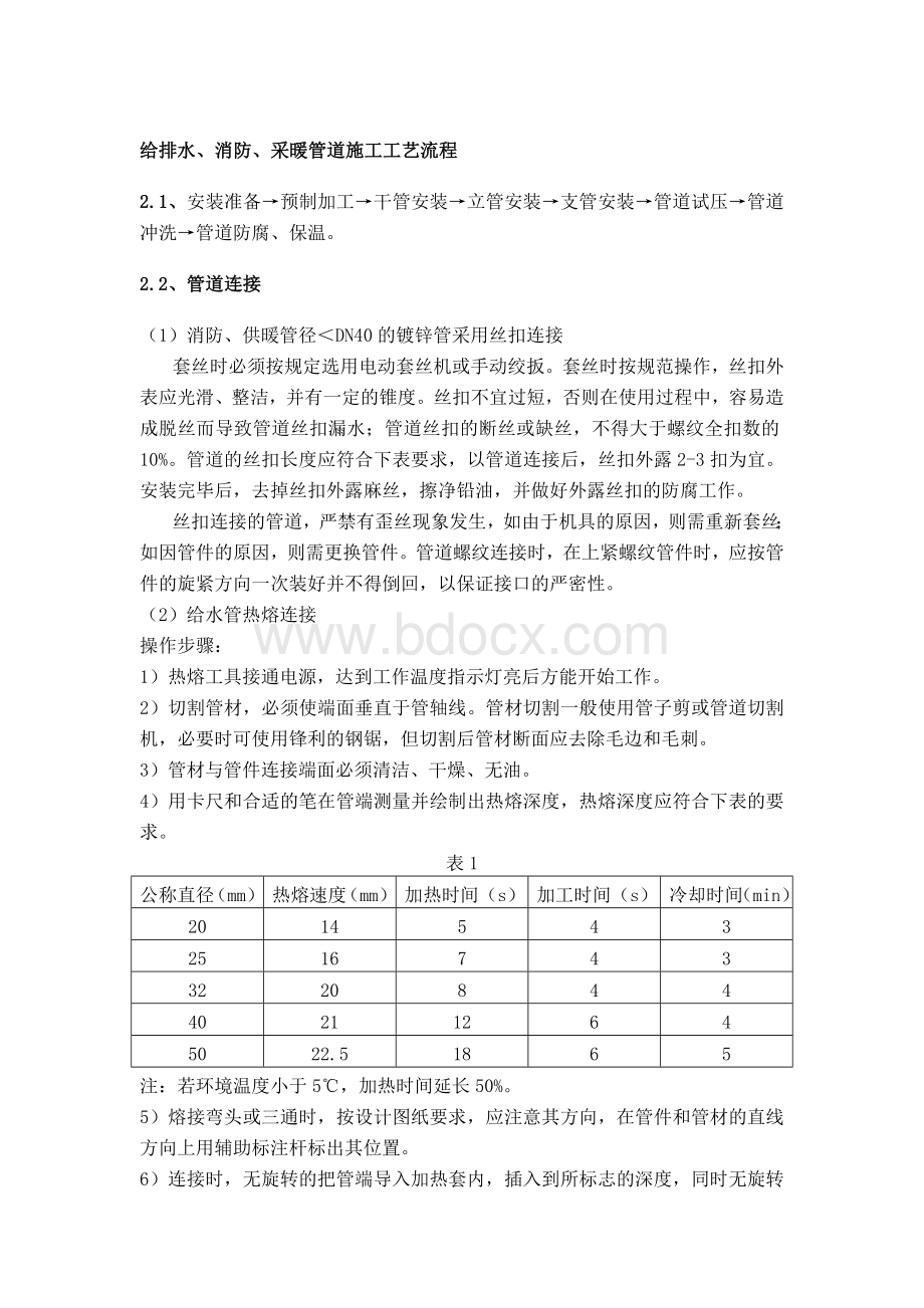 水电暖通施工方案.doc