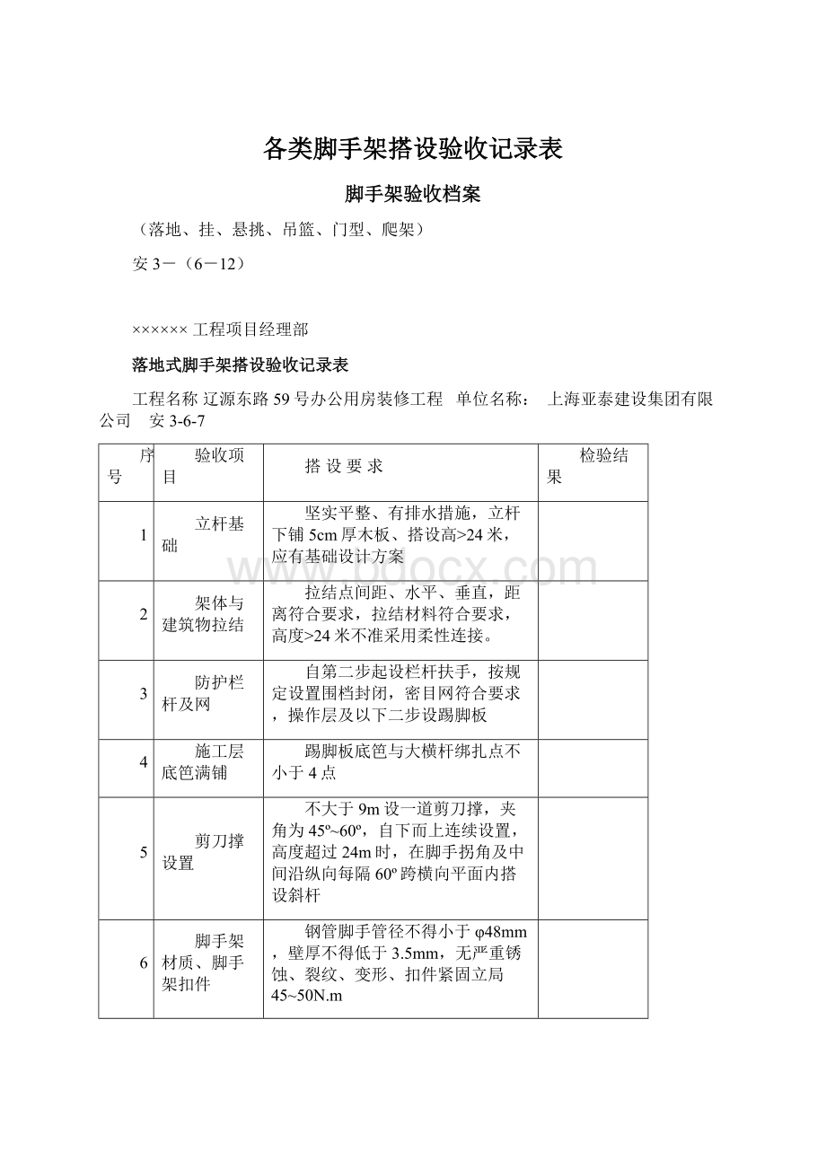 各类脚手架搭设验收记录表Word格式文档下载.docx