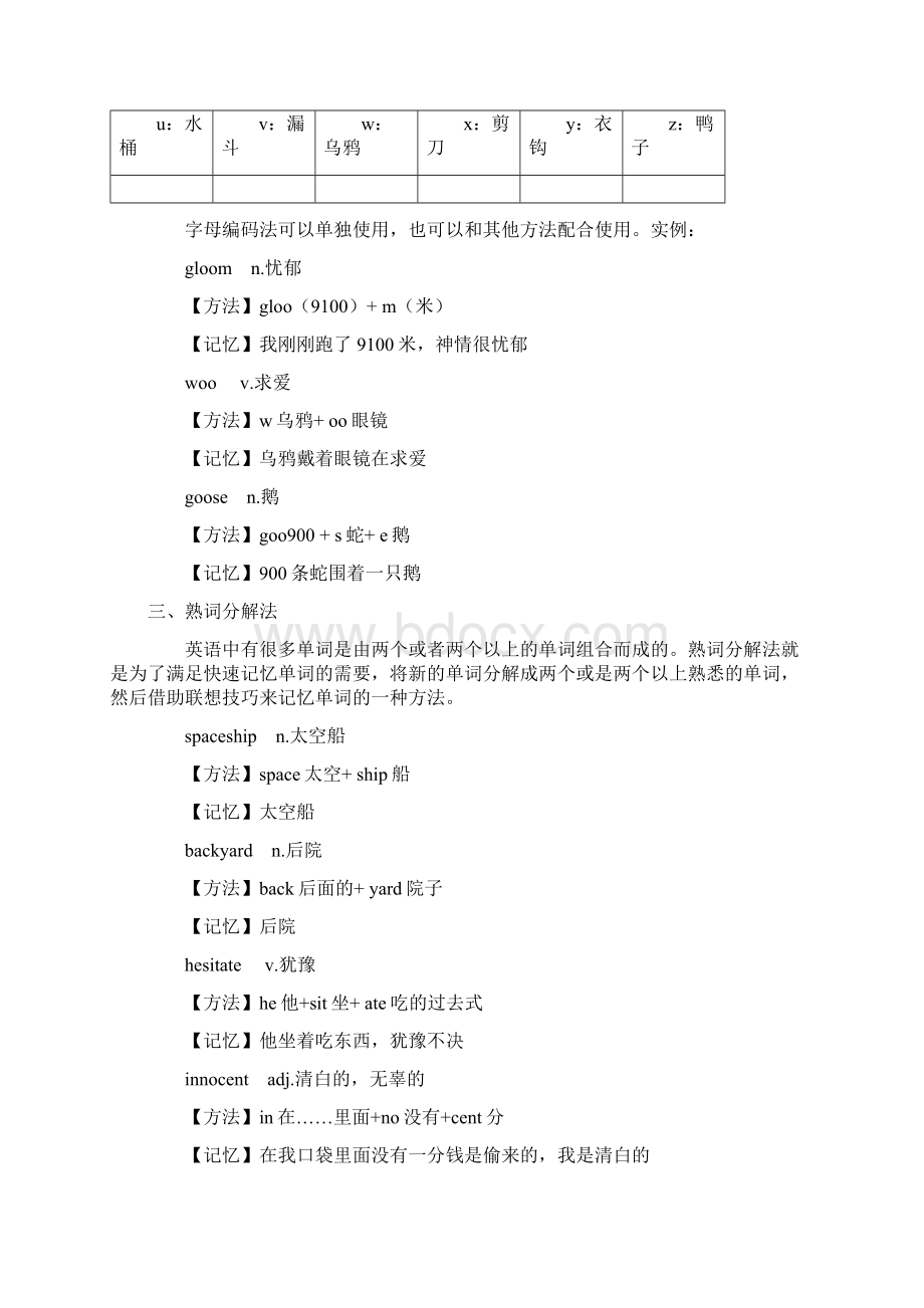 超强记忆单词十大方法Word格式.docx_第2页