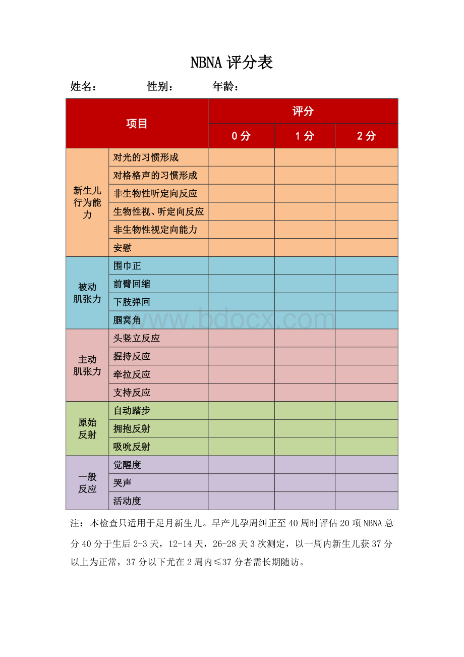 NBNA评分表_精品文档.docx