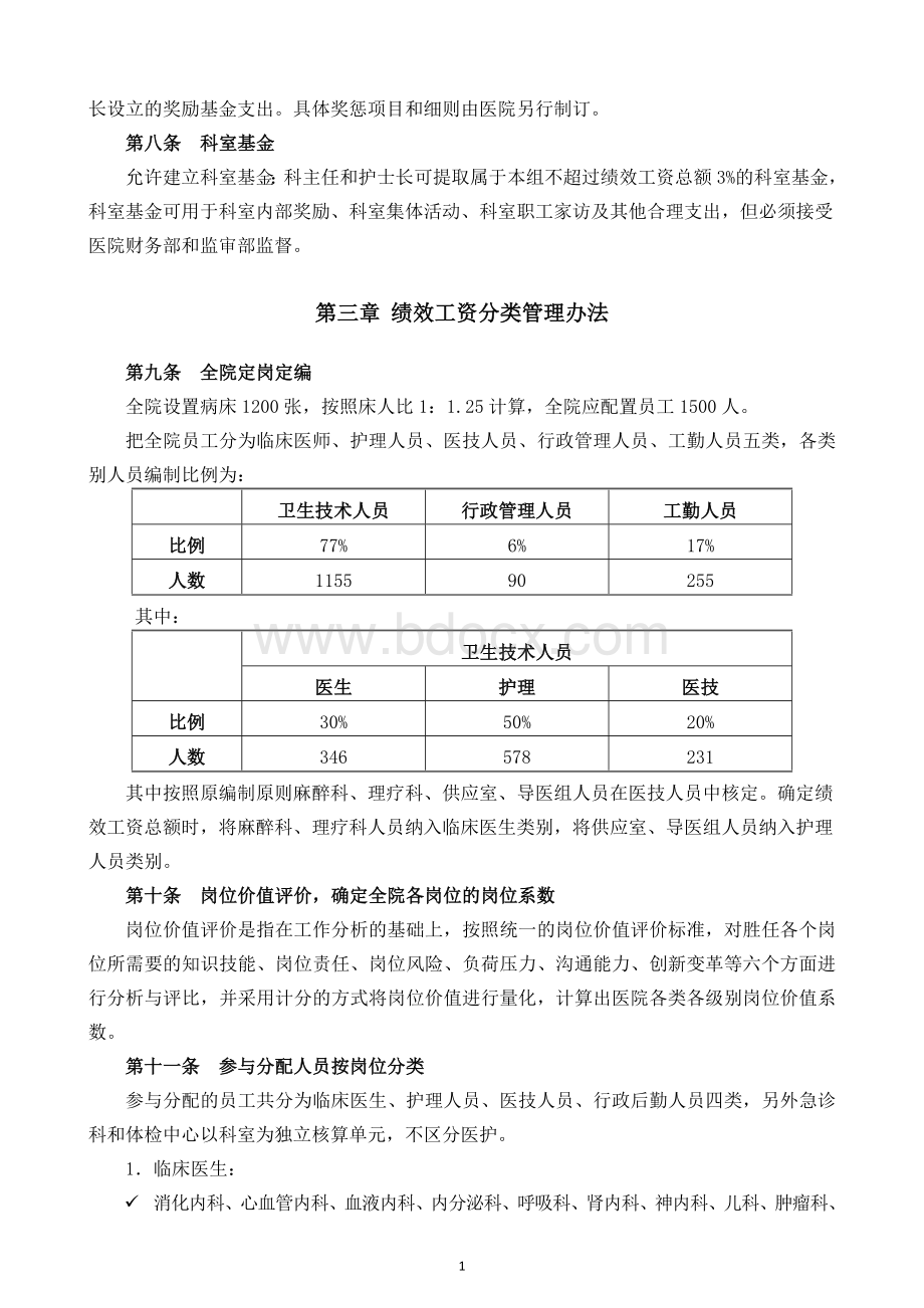 医院绩效工资管理方案Word格式.doc_第2页