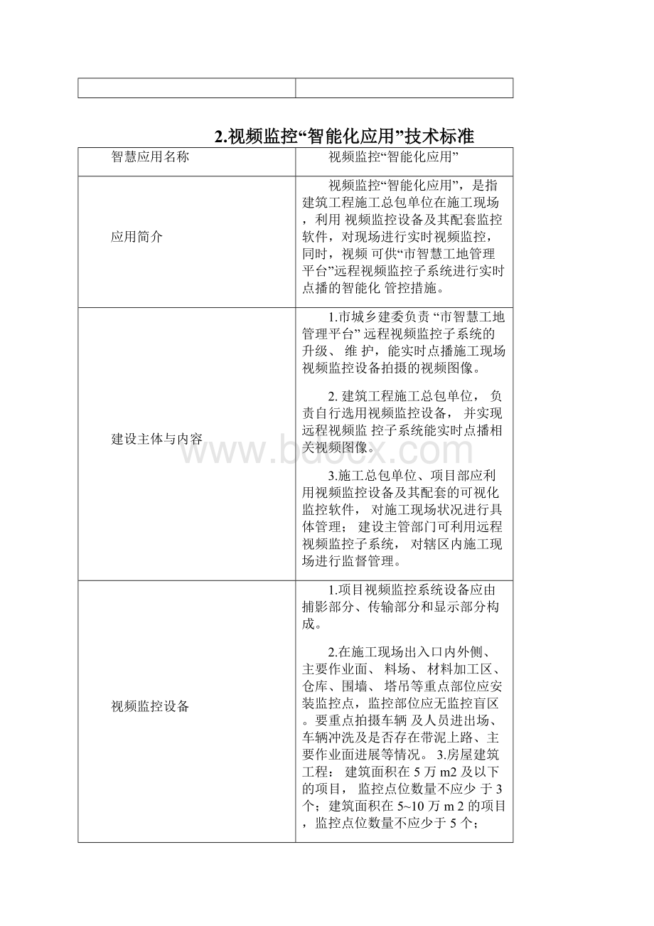 度智慧工地建设技术规范标准.docx_第3页