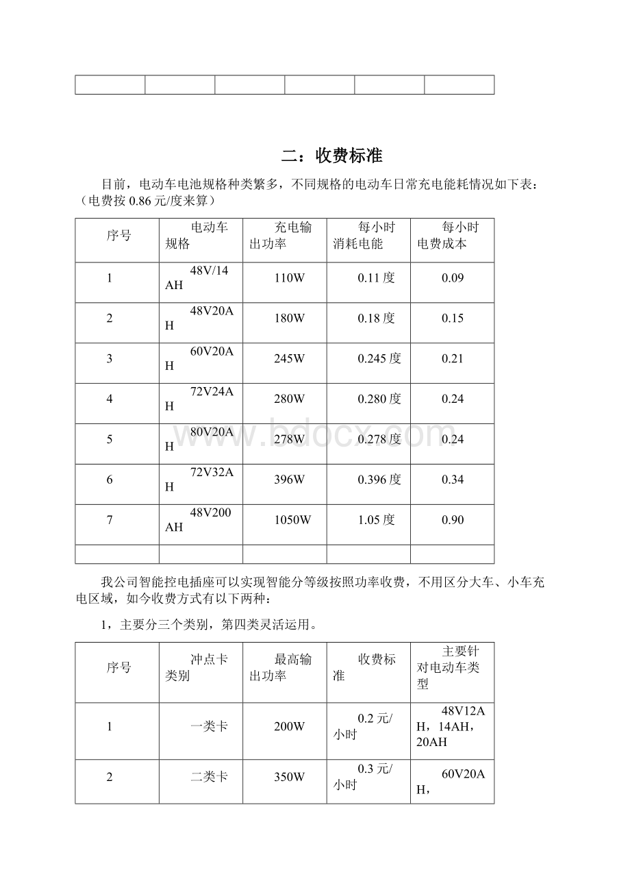 电动车充电系统配置清单及方案.docx_第2页