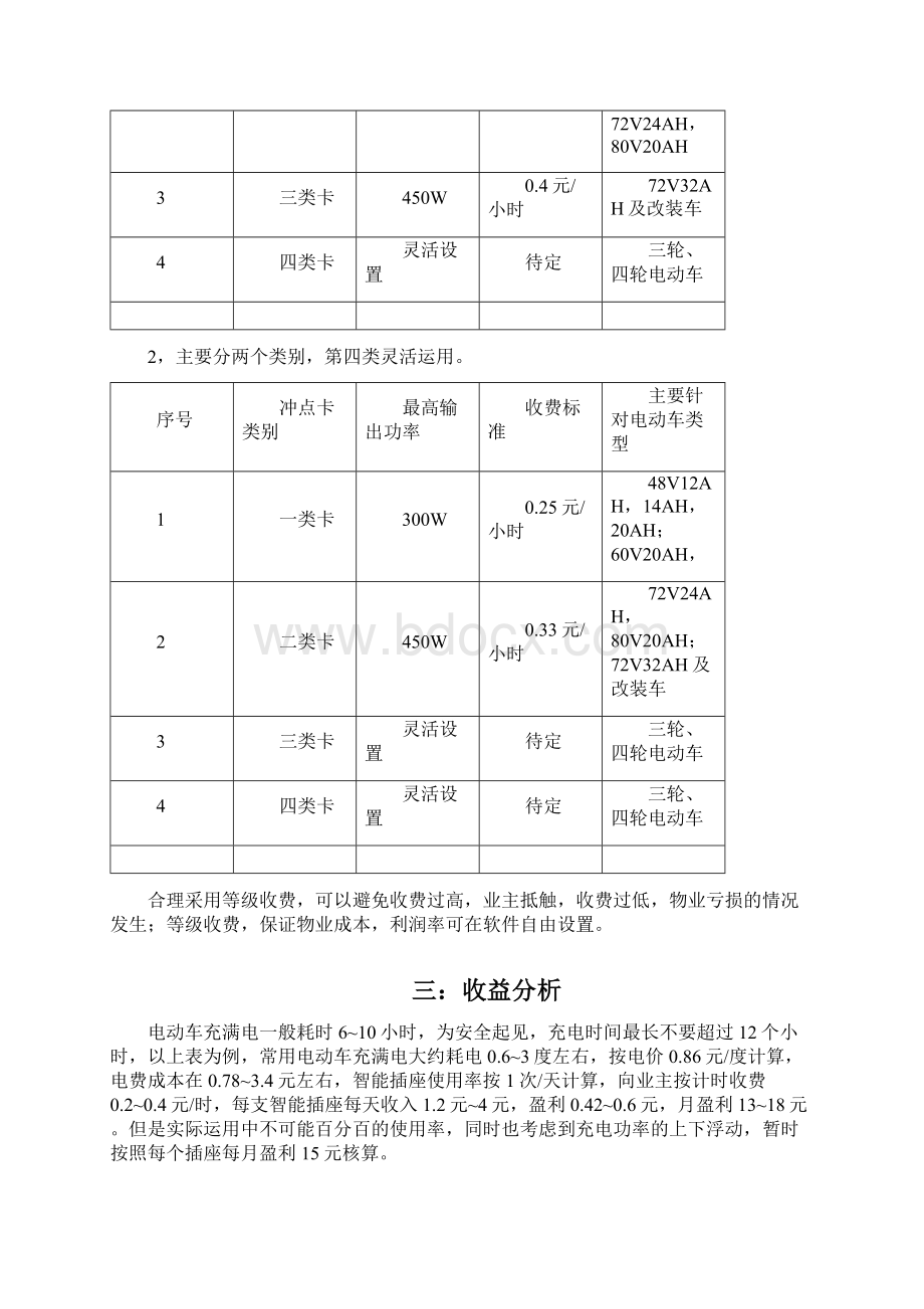 电动车充电系统配置清单及方案.docx_第3页