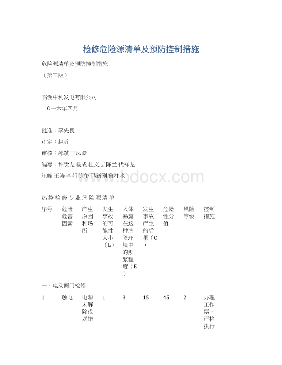 检修危险源清单及预防控制措施.docx