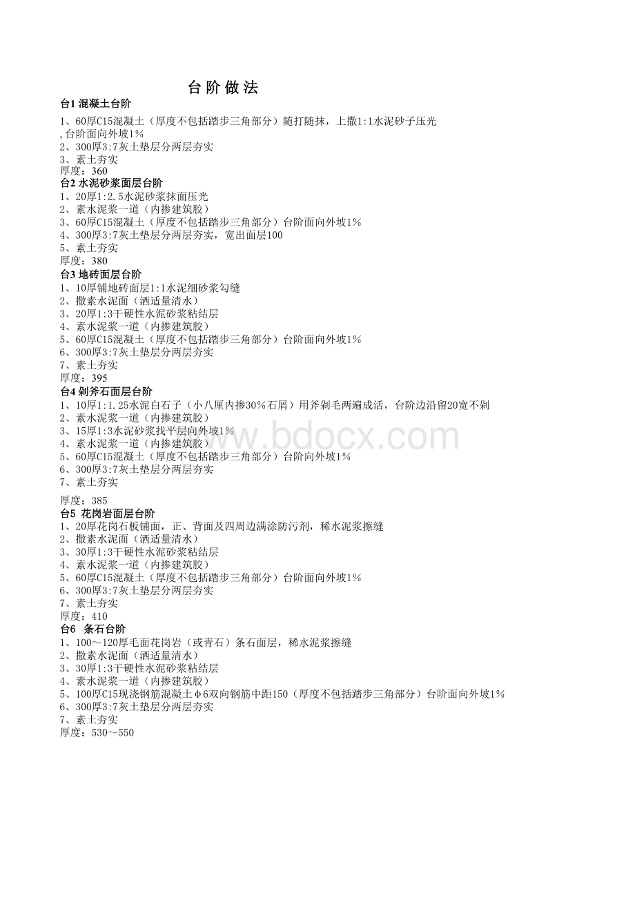 陕-J-建筑用料及做法-表格文件下载.xls_第1页