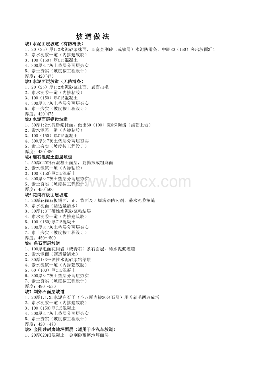 陕-J-建筑用料及做法-表格文件下载.xls_第2页