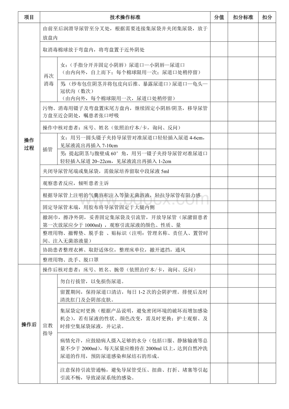 留置导尿技术操作考核评分标准.doc_第2页