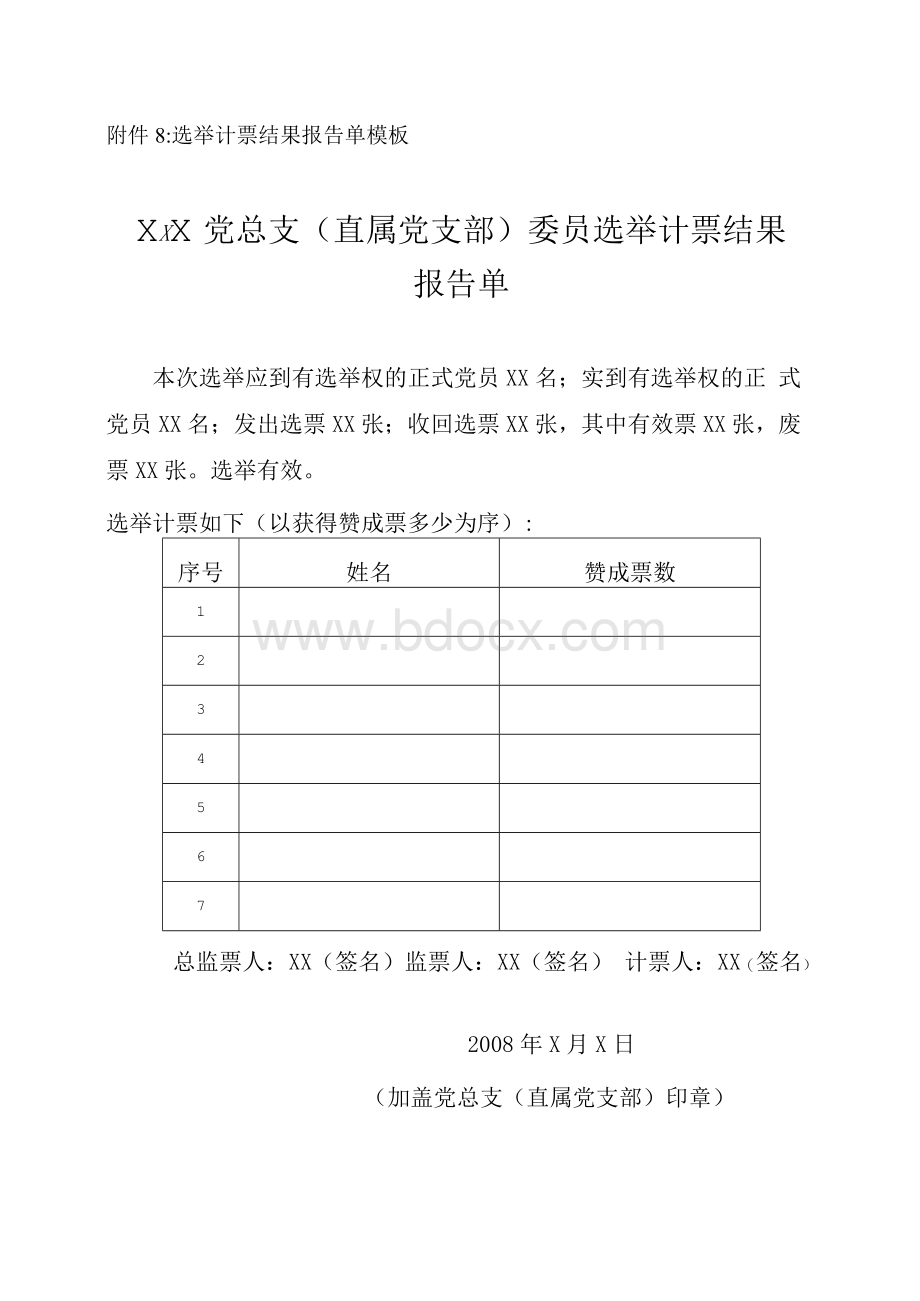 附件8：选举计票结果报告单模板.docx_第1页