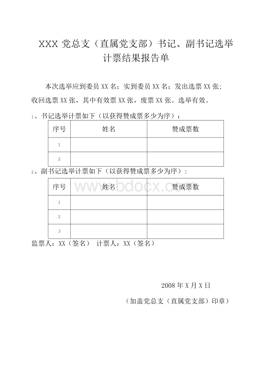 附件8：选举计票结果报告单模板Word文档格式.docx_第2页