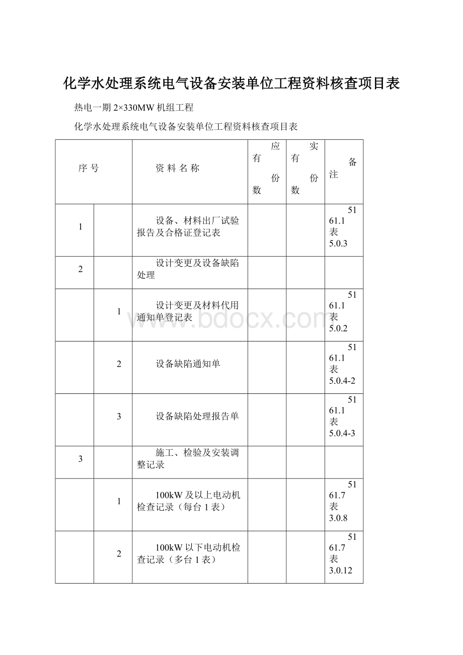 化学水处理系统电气设备安装单位工程资料核查项目表Word格式文档下载.docx_第1页