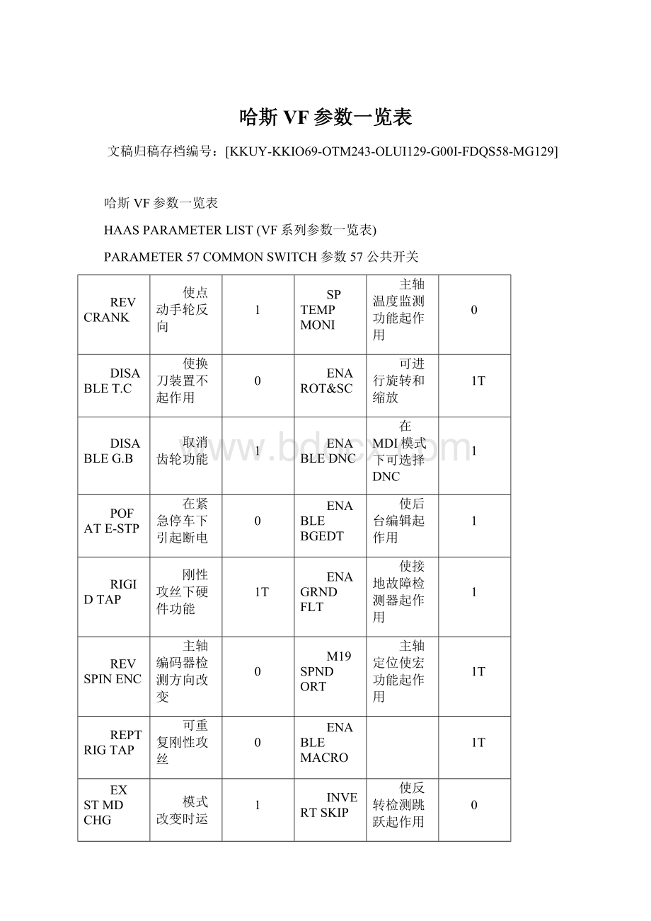 哈斯VF参数一览表Word下载.docx_第1页