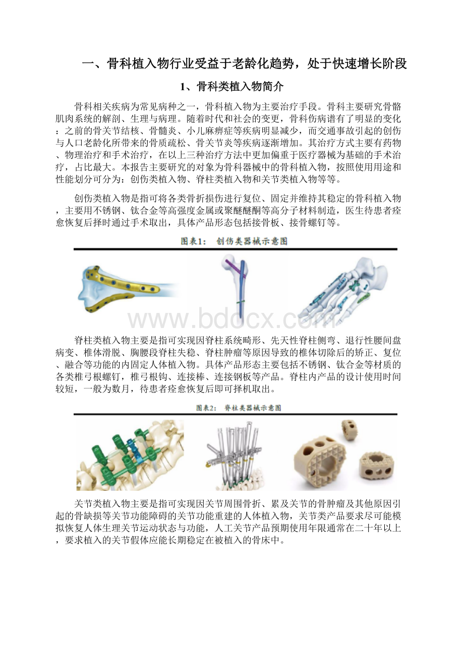 骨科植入物行业分析报告Word文档格式.docx_第2页