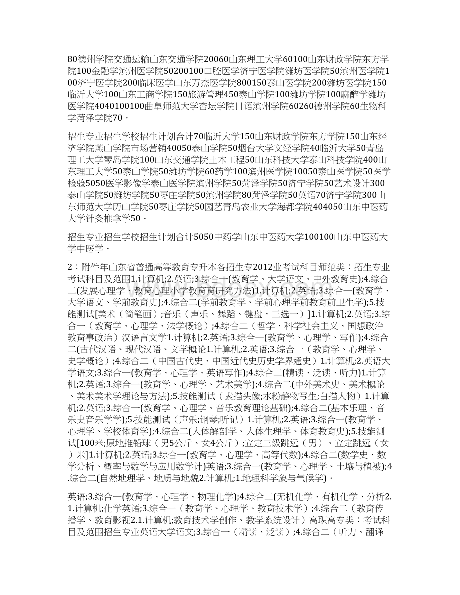 山东专升本招考学校及大纲准考证格式.docx_第2页