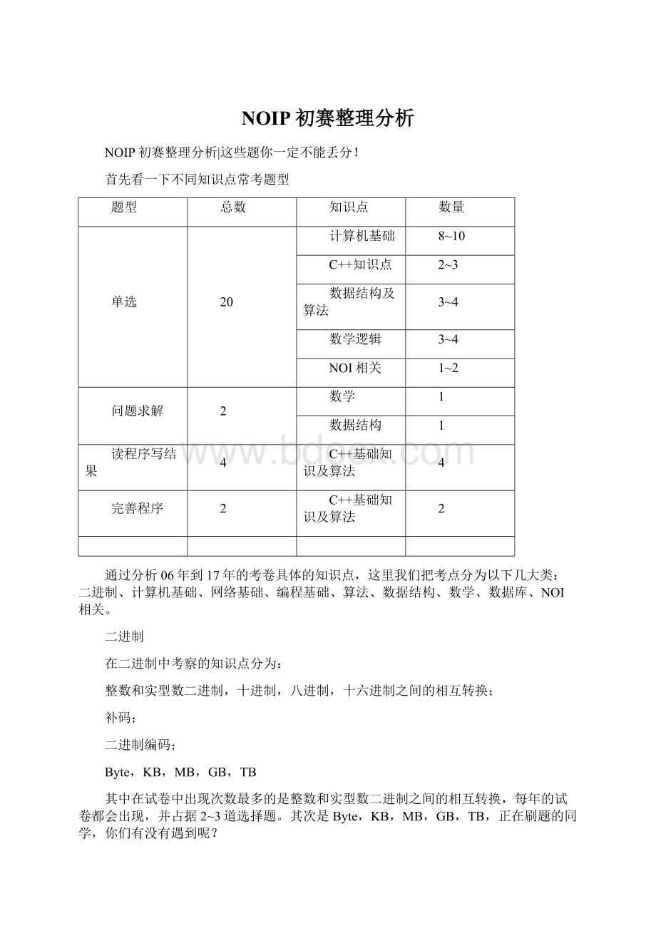 NOIP初赛整理分析Word格式文档下载.docx_第1页