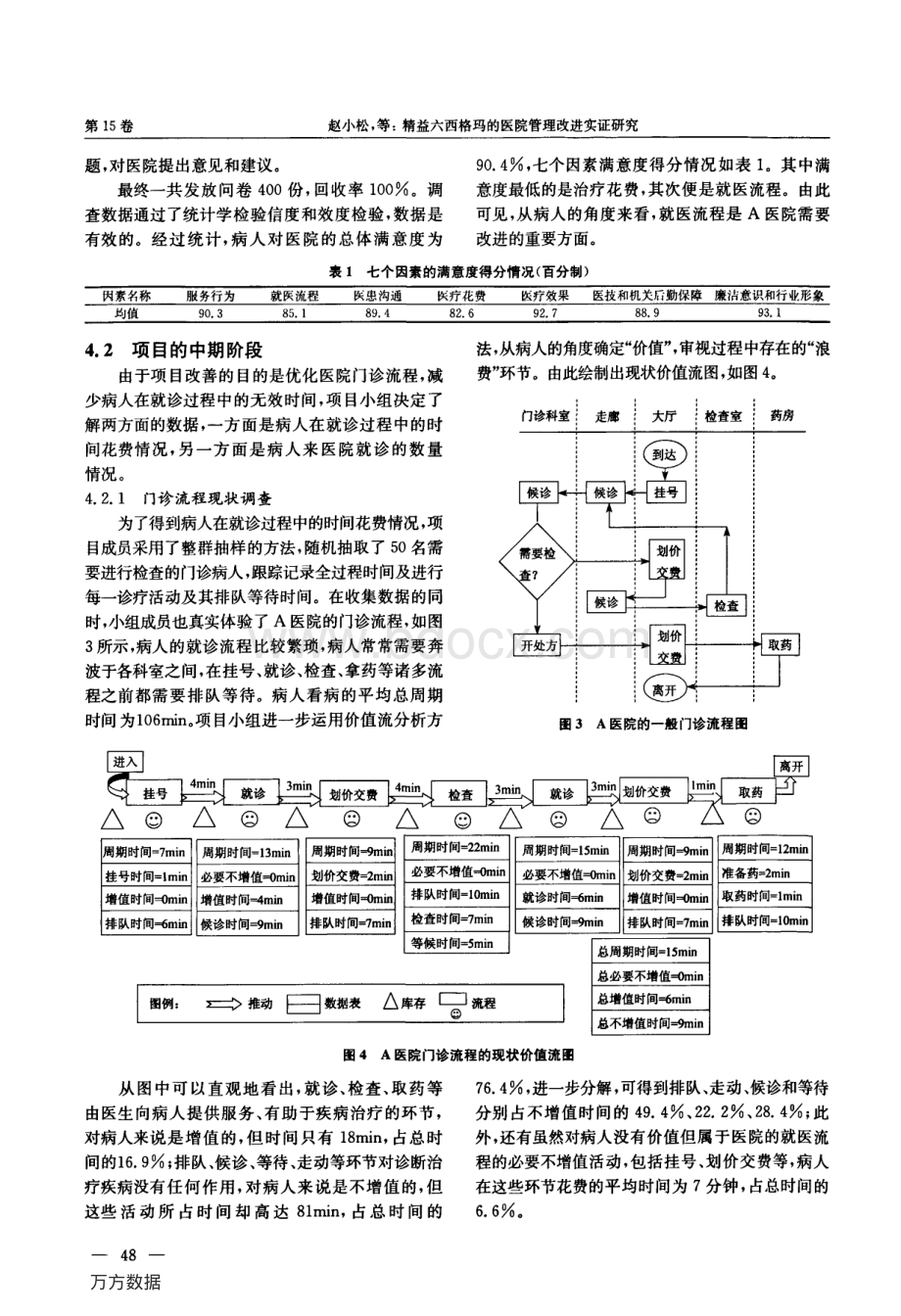 精益六西格玛的医院管理改进实证研究.pdf_第3页