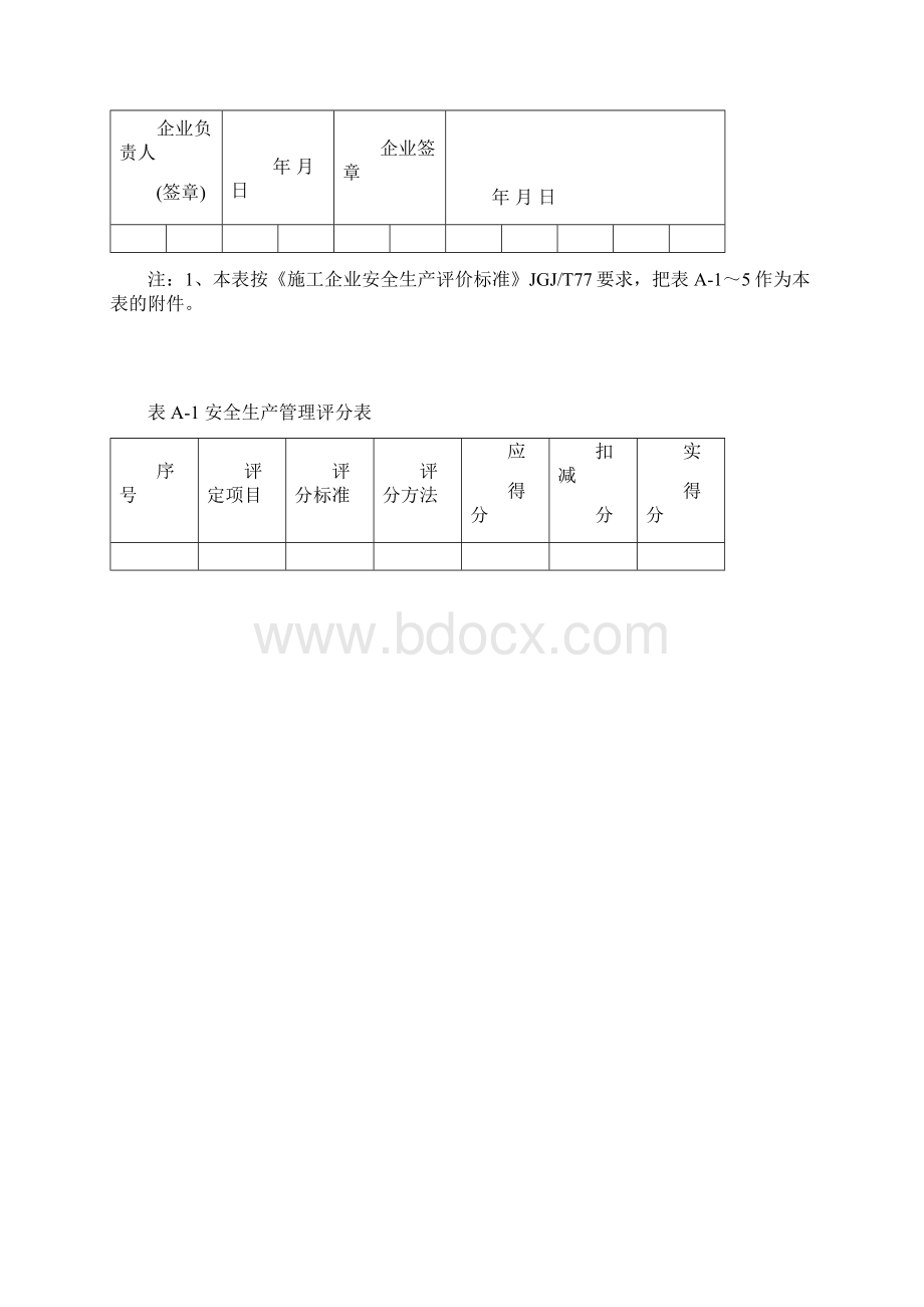 建筑施工企业安全生产标准化度自评情况表Word文档格式.docx_第2页